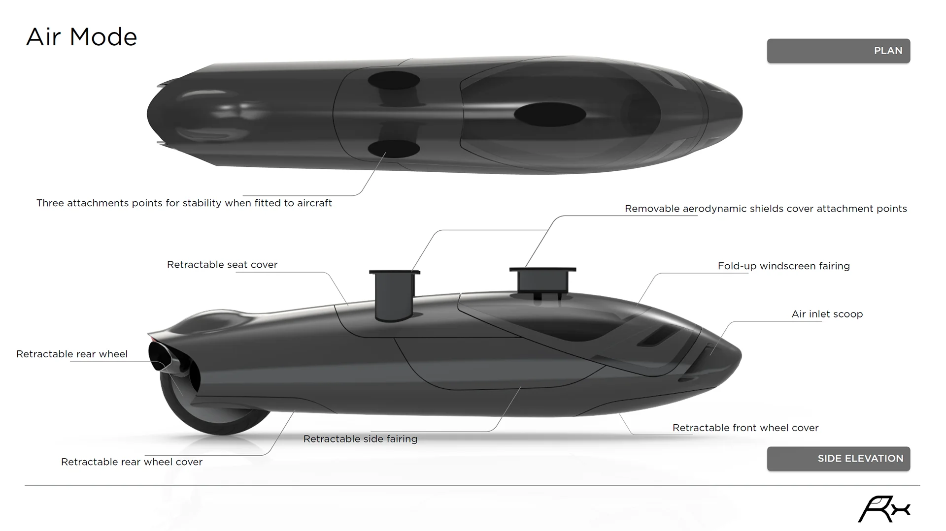 RExMoto — project image 4
