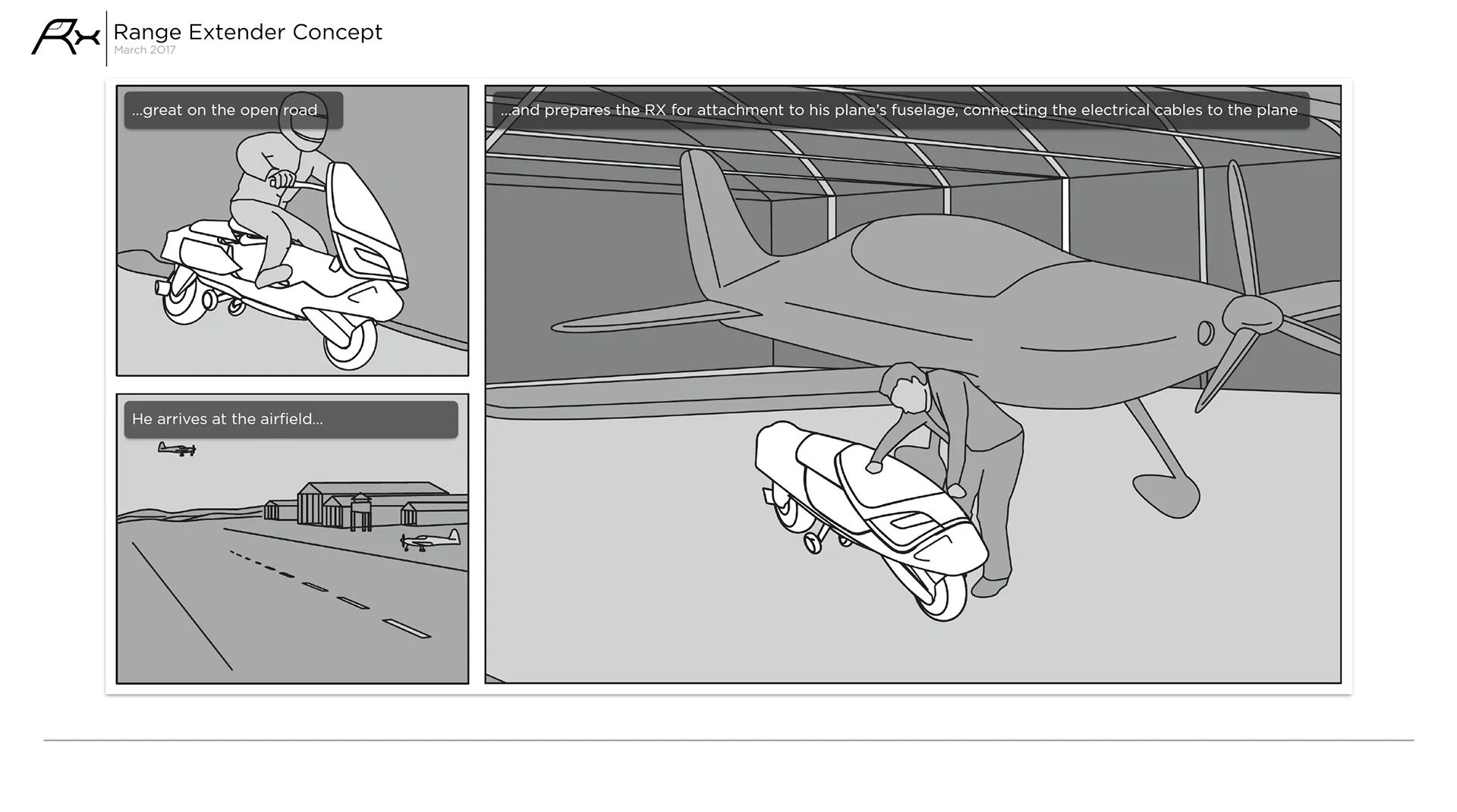 RExMoto — project image 11