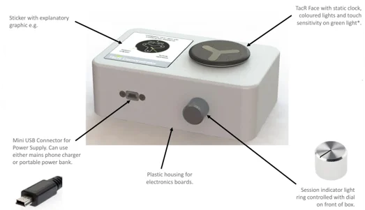 Acupressure — project image 2