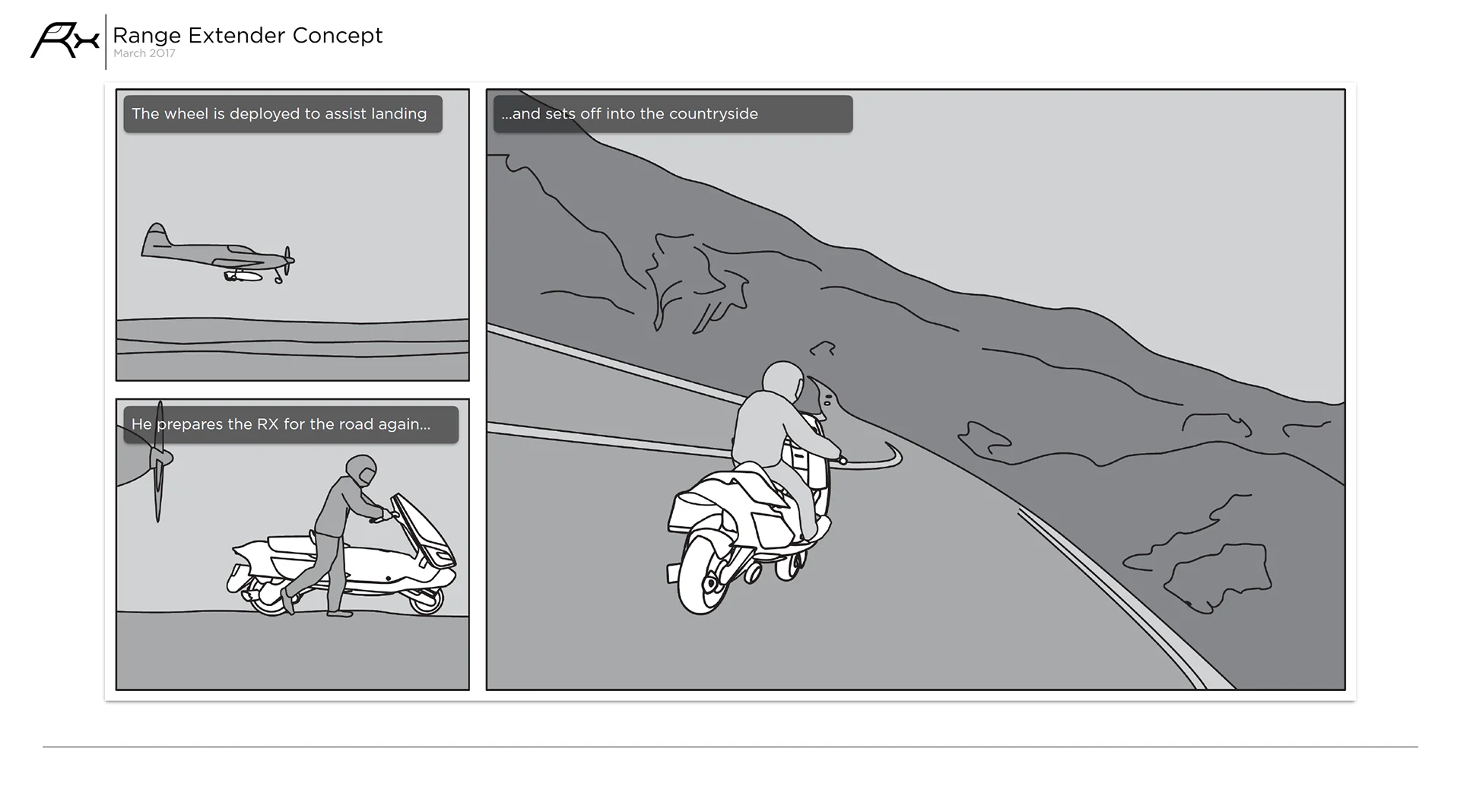RExMoto — project image 13