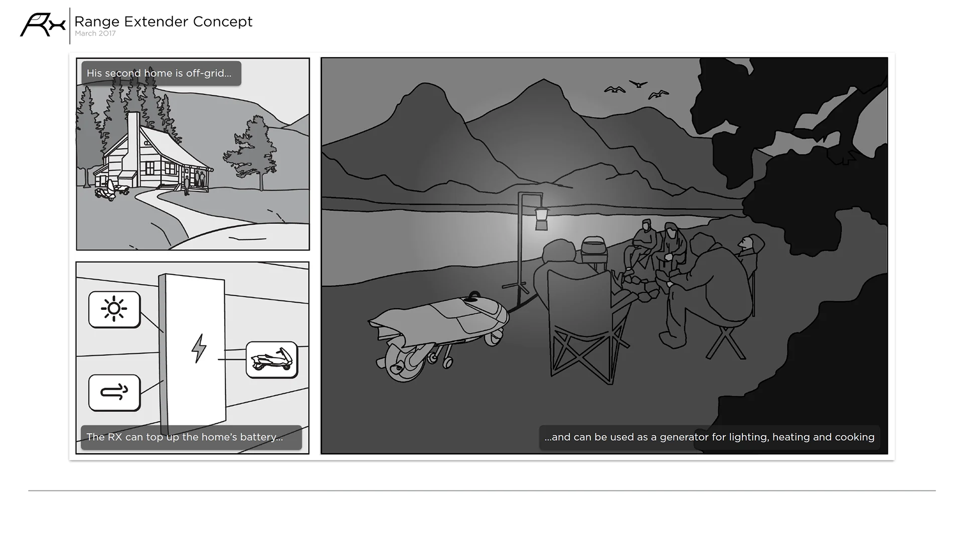 RExMoto — project image 14